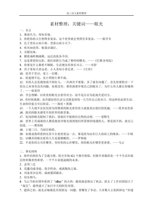 素材整理(眼光)