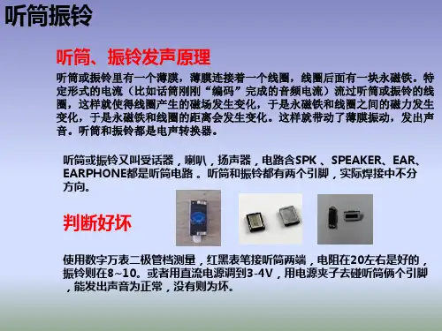 听筒 振铃 送话