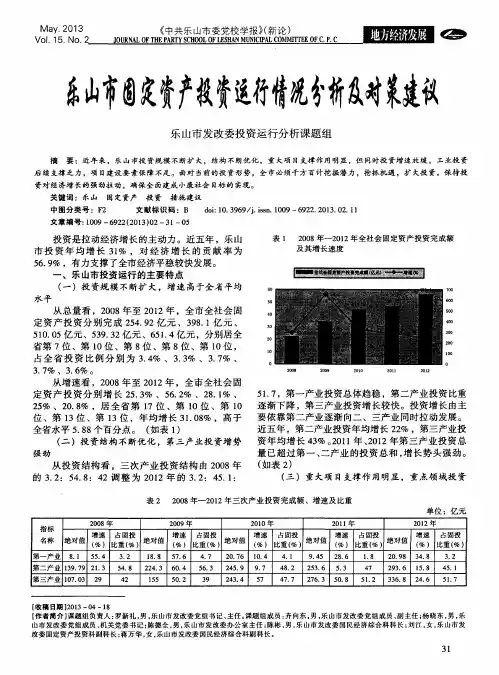 乐山市固定资产投资运行情况分析及对策建议