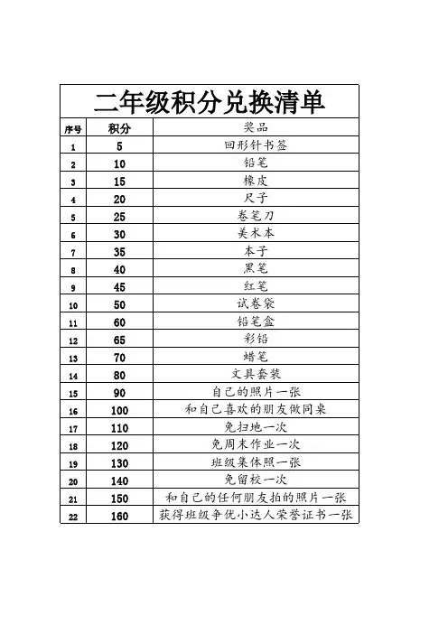 二年级积分兑换清单