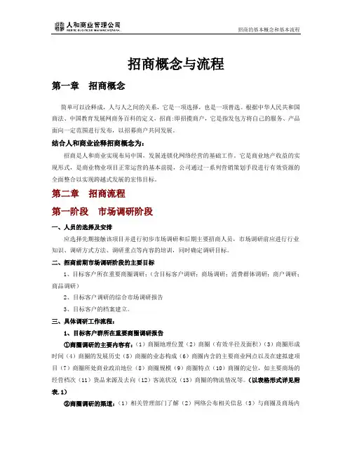 招商的基本概念和基本流程