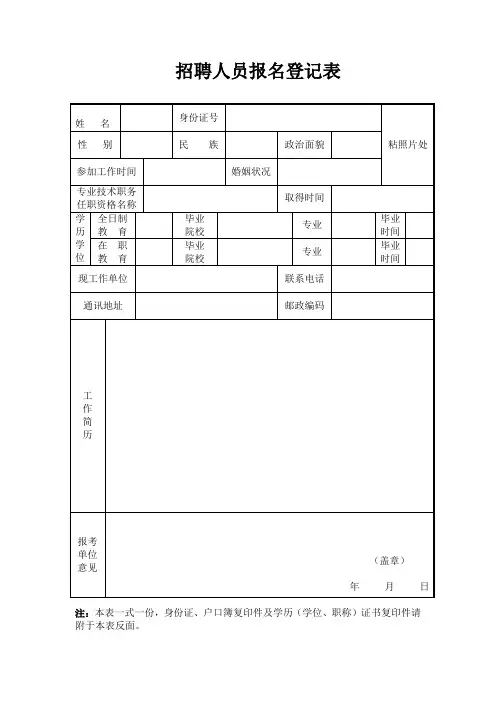 招聘人员报名登记表