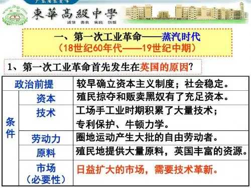 改变世界的工业革命 李永彬