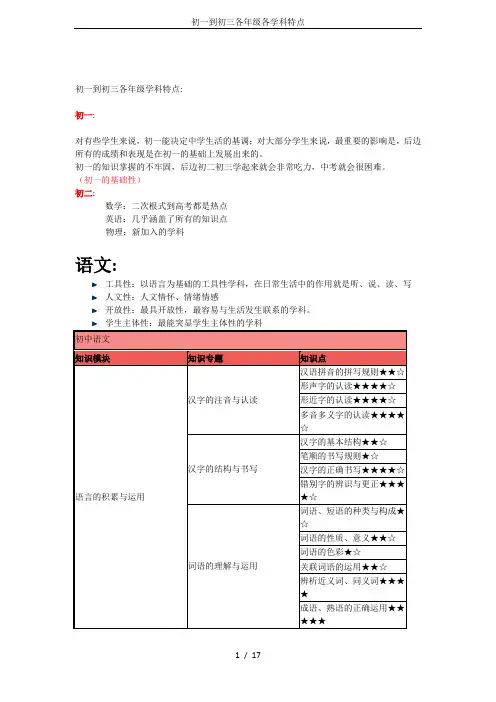 (完整版)初一到初三各年级各学科特点