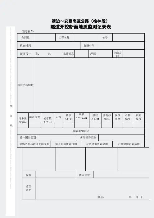 工程表格-隧道表-03隧道开挖断面地质监测记录表
