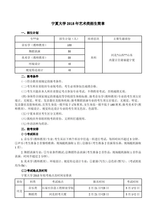 宁夏大学艺术类招生简章
