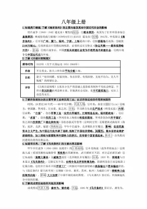 八年级知识点总结