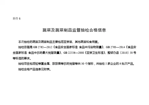 蔬菜及蔬菜制品监督抽检合格信息