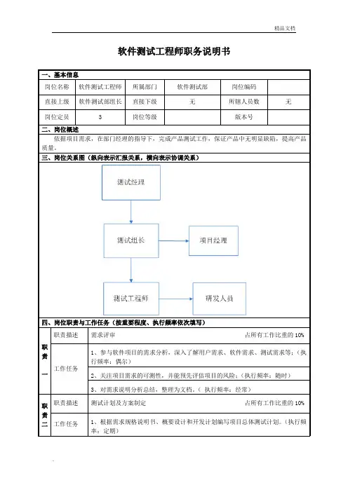 软件测试工程师职务说明书