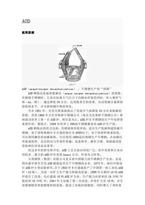 AOD技术