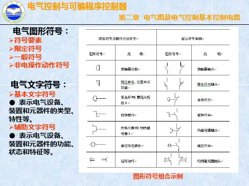 PLC控制电气图