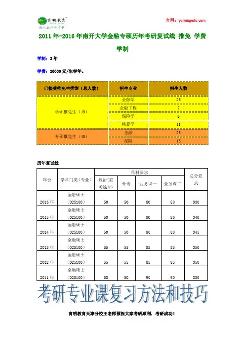 2011年-2016年南开大学金融专硕历年考研复试线 推免 学费 学制