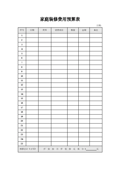 家庭装修费用预算表