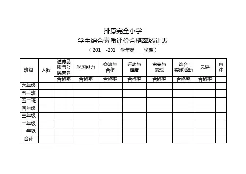 学生综合素质评价合格率统计表