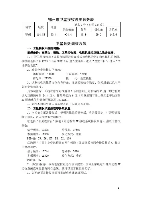 [2008.5.6]鄂州市远程教育卫星数据接收参数设置