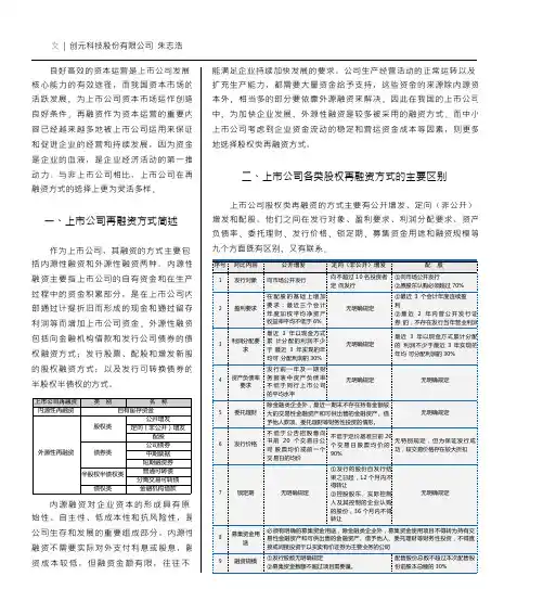 上市公司股权再融资方式的比较及选择
