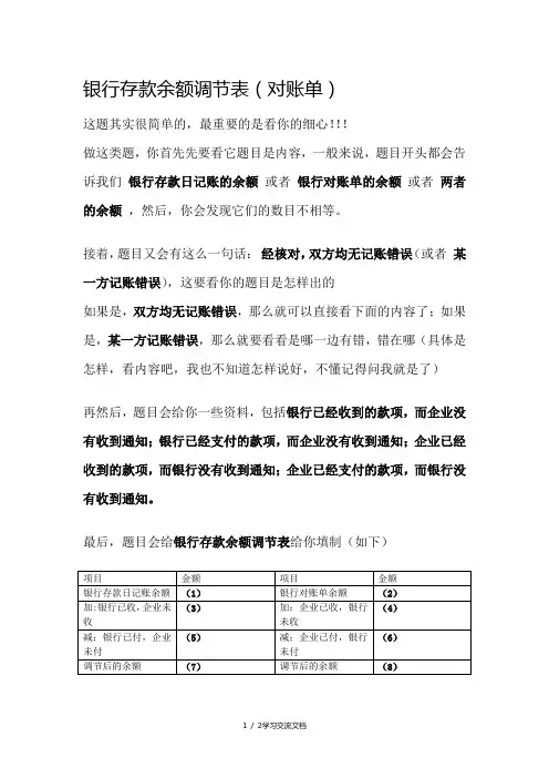 银行存款余额调节表(对账单)