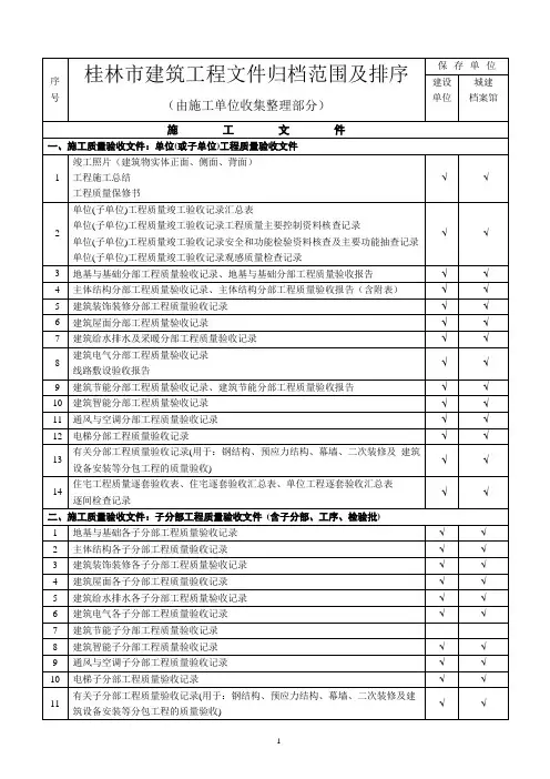 最新建筑工程资料归档文件目录整理