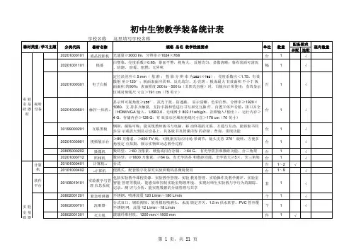 初中生物教学装备统计表