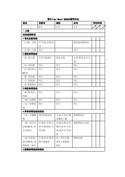 Fugl Meyer运动功能评定量表