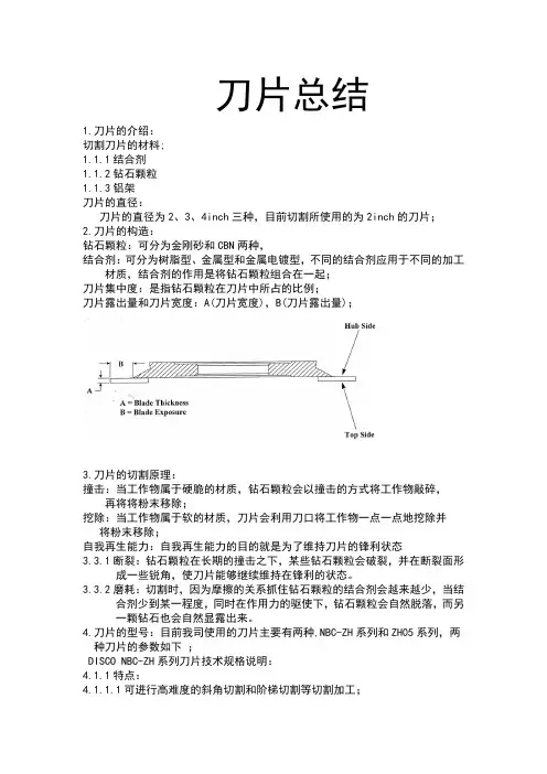 DISCO NBC-ZH刀片总结