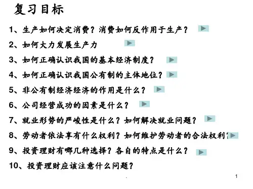 高中政治必修一第二单元PPT课件