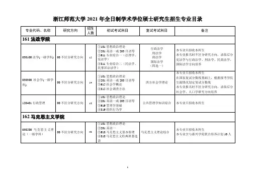 浙江师范大学2010年硕士研究生招生专业目录