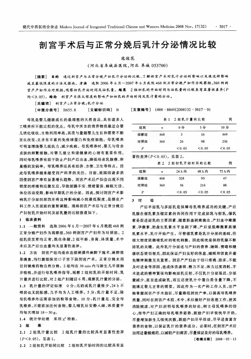 剖宫手术后与正常分娩后乳汁分泌情况比较