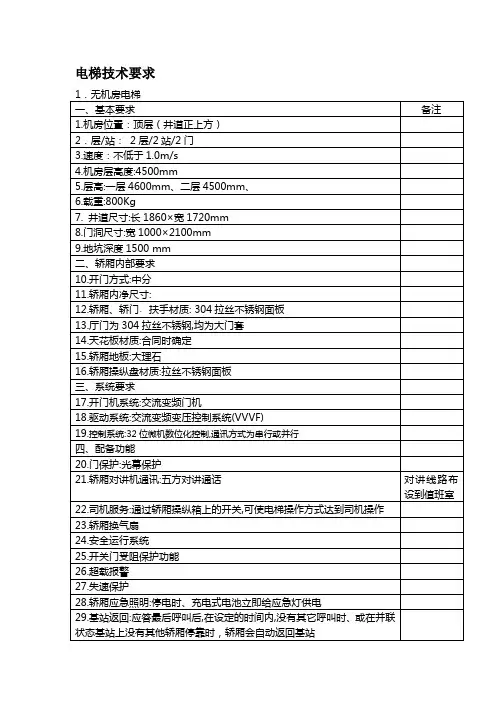 电梯技术参数