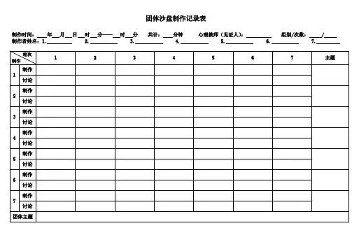 团体沙盘过程记录表