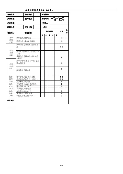 教学质量评价量化表.docx
