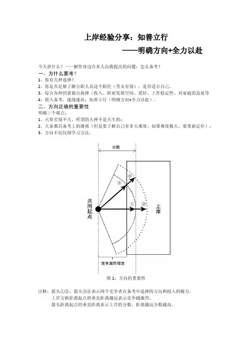 深圳公考上岸经验分享