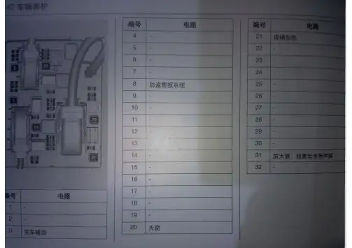 别克英朗保险丝
