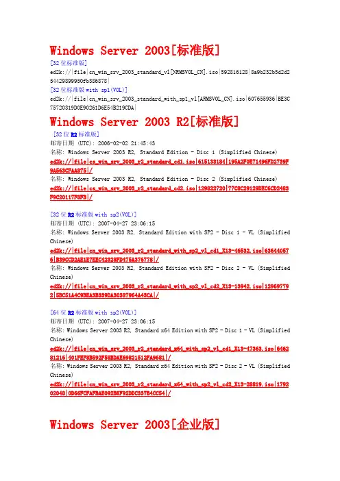 Windows Server 2003下载地址(分类超明确)