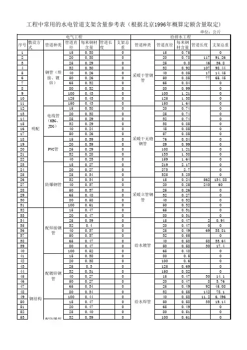 管道支架重量计算