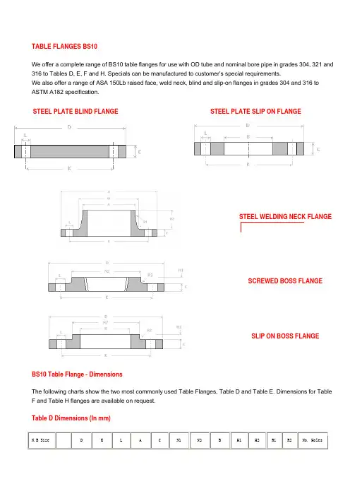 英标法兰TABLE FLANGES BS10