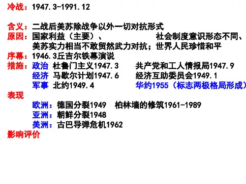 冷战