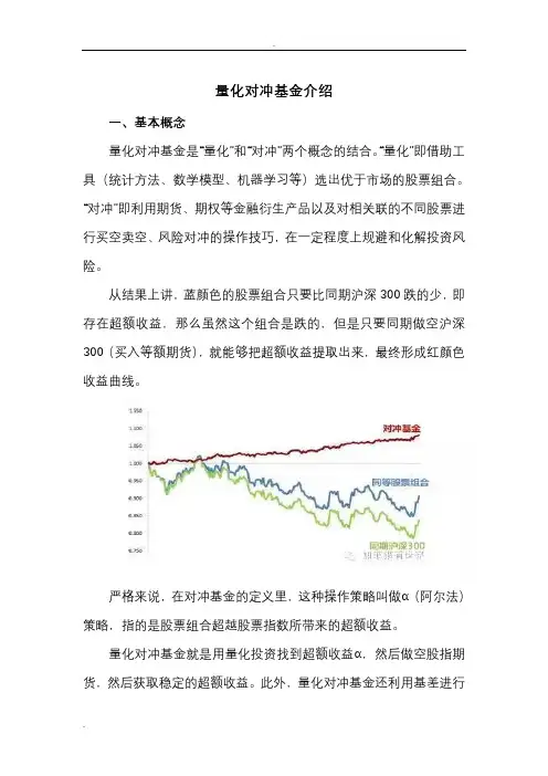 量化对冲基金介绍