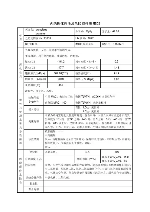 丙烯理化性质及危险特性表MSDS