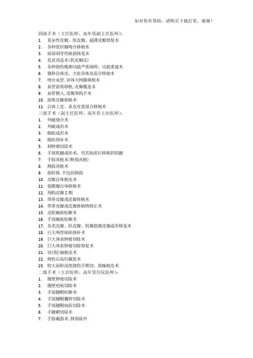 烧伤手术分级