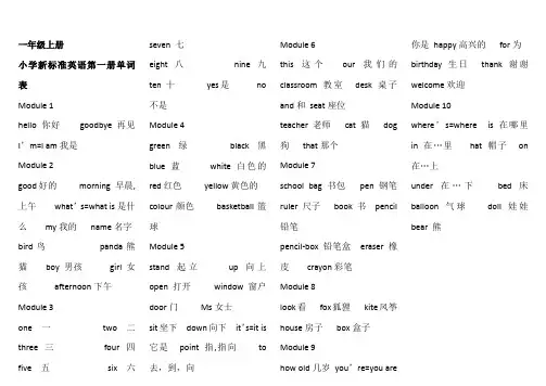 小学新标准英语第一册至第十二册单词表(一年级起点)