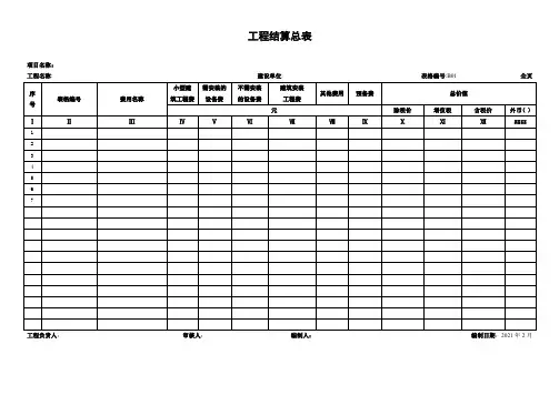 工程结算总表(竣工资料)