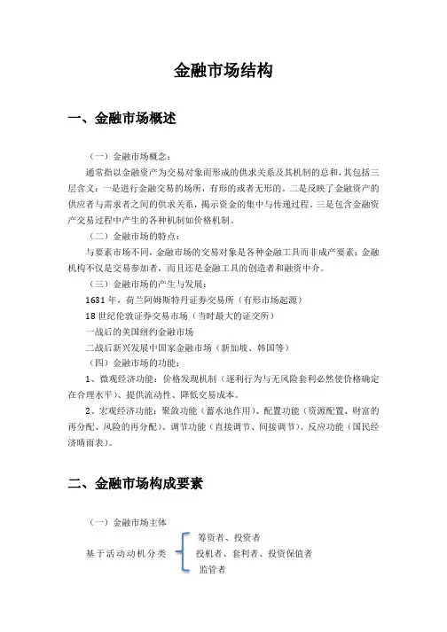 金融市场结构