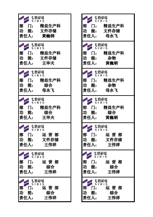 办公室规范(储物柜)