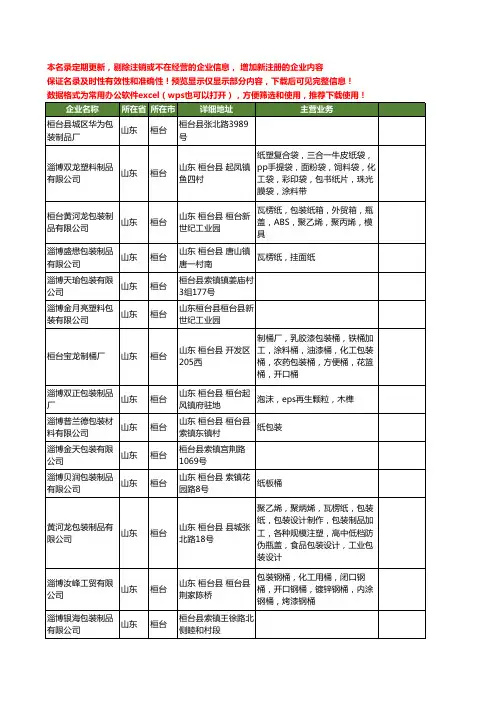 新版山东省桓台包装包装工商企业公司商家名录名单联系方式大全15家