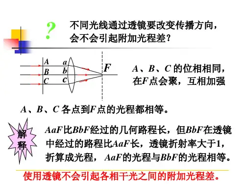 单缝衍射