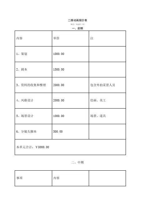 三维动画报价单