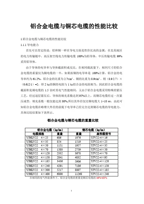 铝合金电缆与铜电缆的对比(最终版)20110906