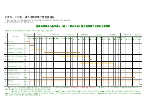 (完整版)(附表四)施工进度计划横道图