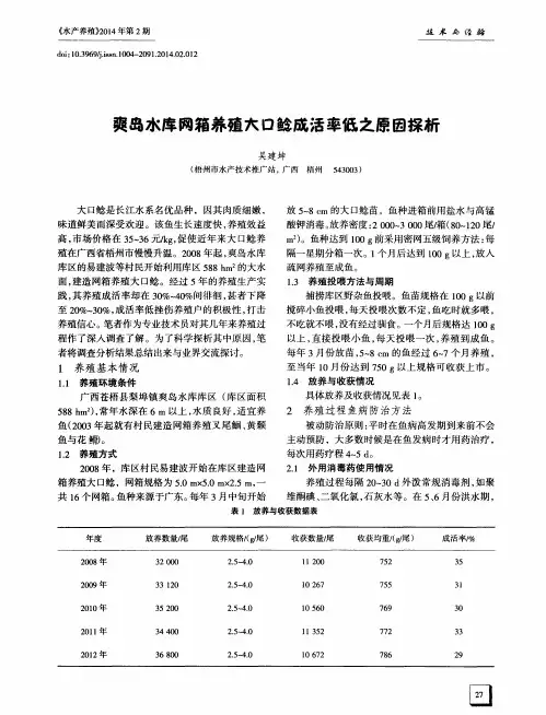 爽岛水库网箱养殖大口鲶成活率低之原因探析